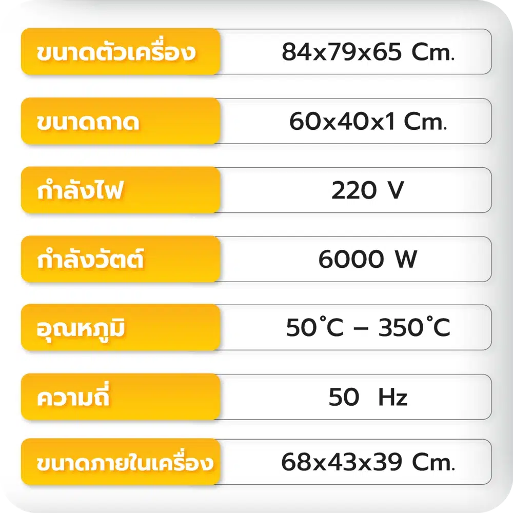 ตารางสเปก Bemagic Convection K120